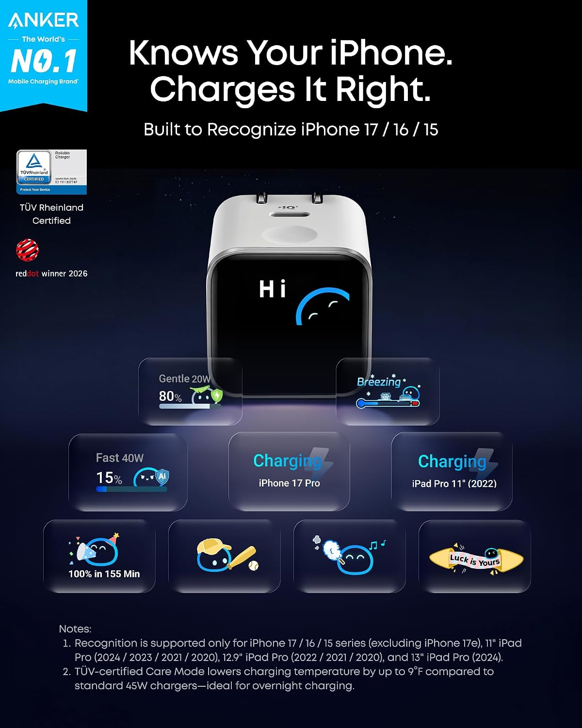 Anker Nano 45W USB-C Charger with Smart Display & Foldable Plug