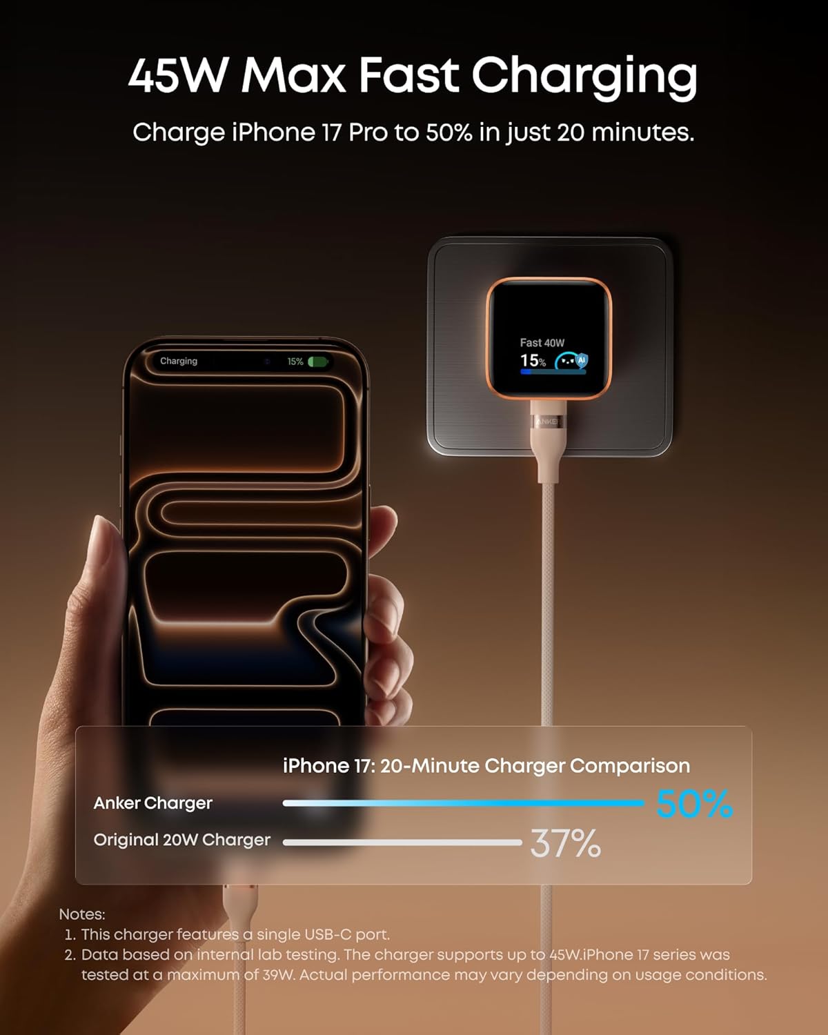 Anker Nano 45W USB-C Charger with Smart Display & Foldable Plug