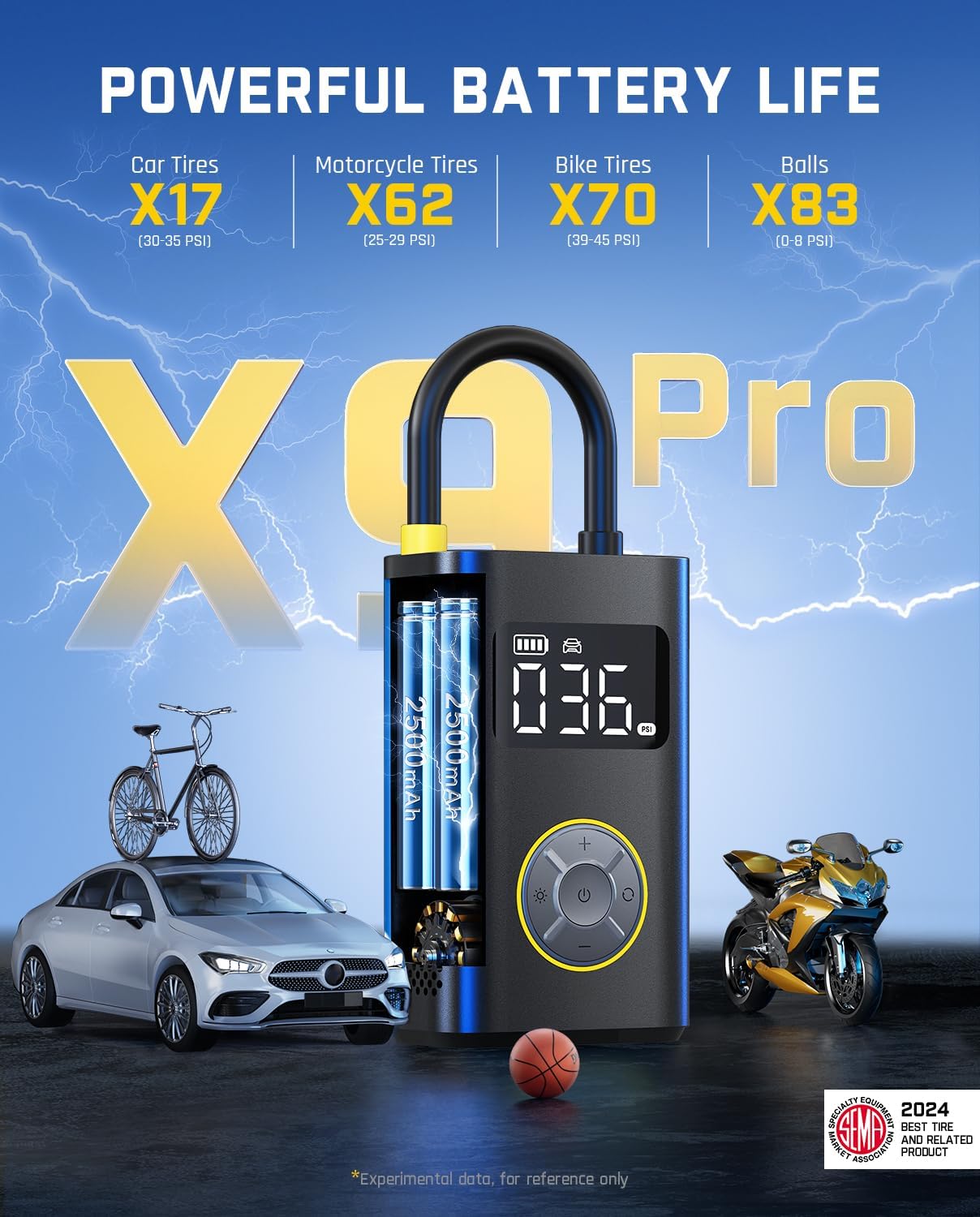 X9 Pro Portable Tire Inflator – 150 PSI, Fast Inflation, Digital Pressure Gauge & Auto Shut-Off
