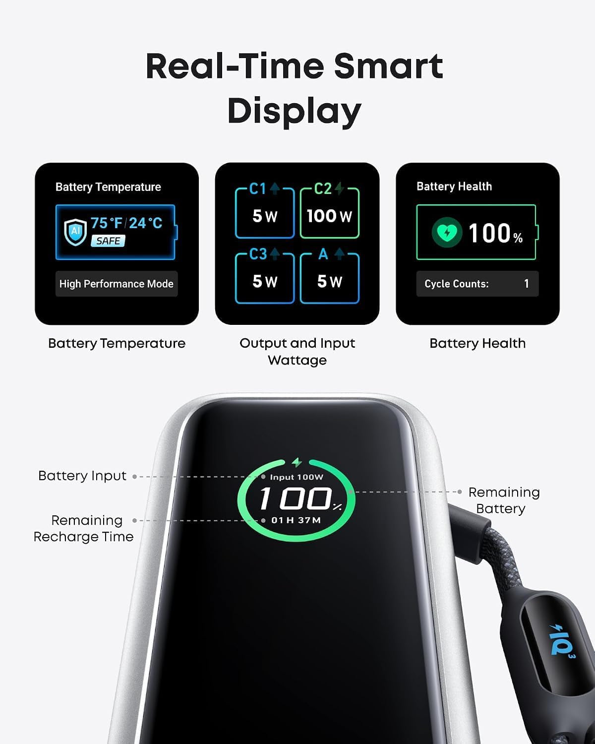 Anker 25,000mAh Power Bank with 165W Total Output, Built-In Cables & Smart Display