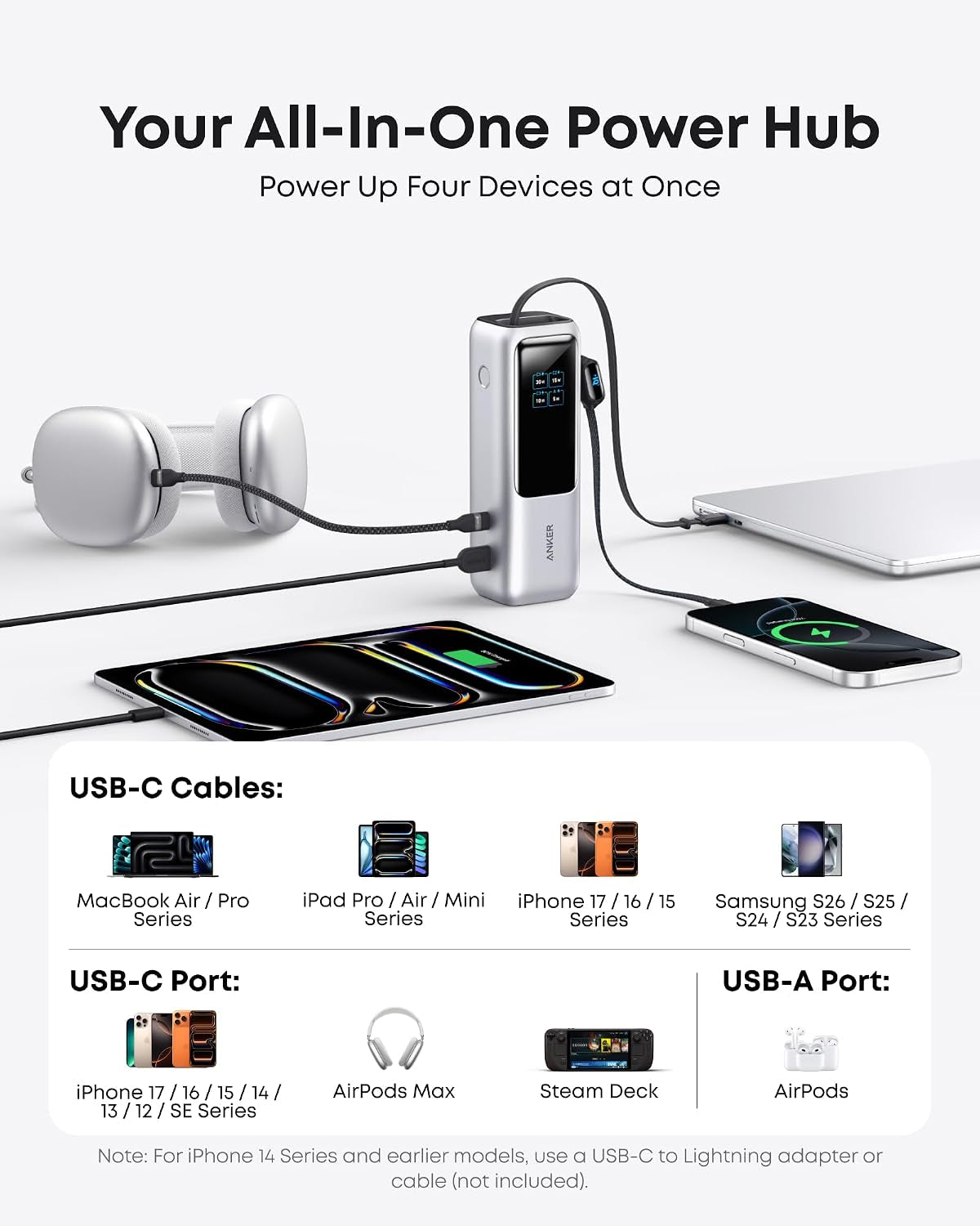 Anker 25,000mAh Power Bank with 165W Total Output, Built-In Cables & Smart Display